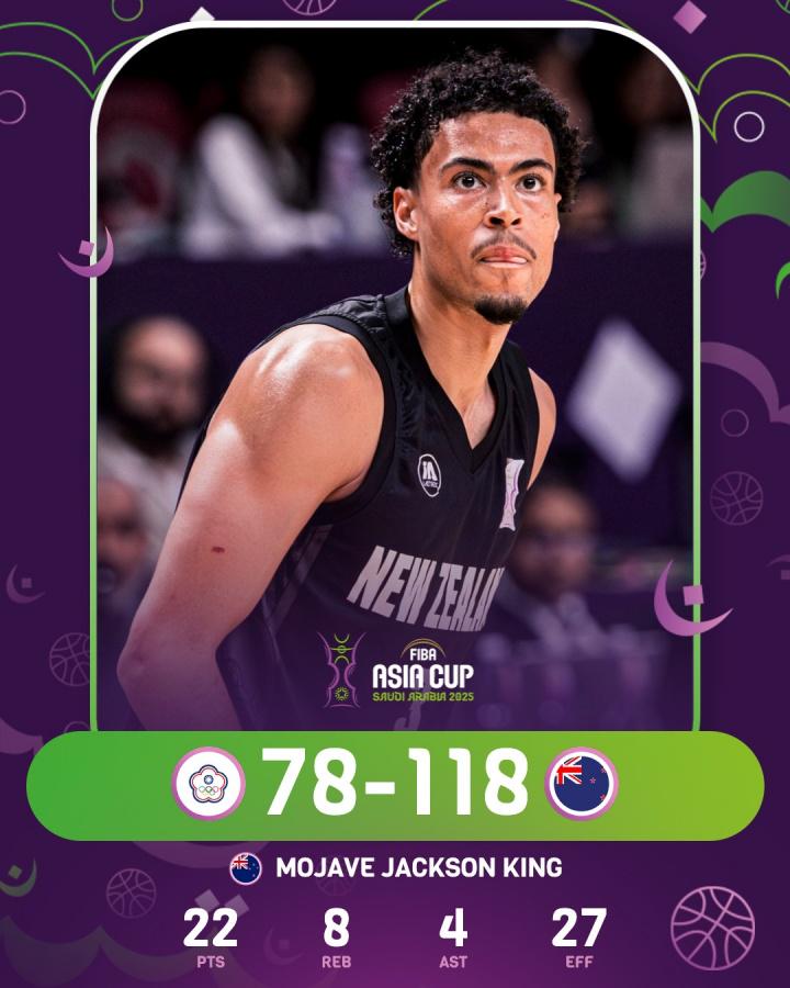 罚球, fdbj 罚球, fdbj