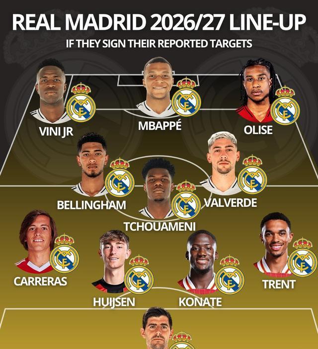 明年合约就, 了拜仁的总 明年合约就, 了拜仁的总