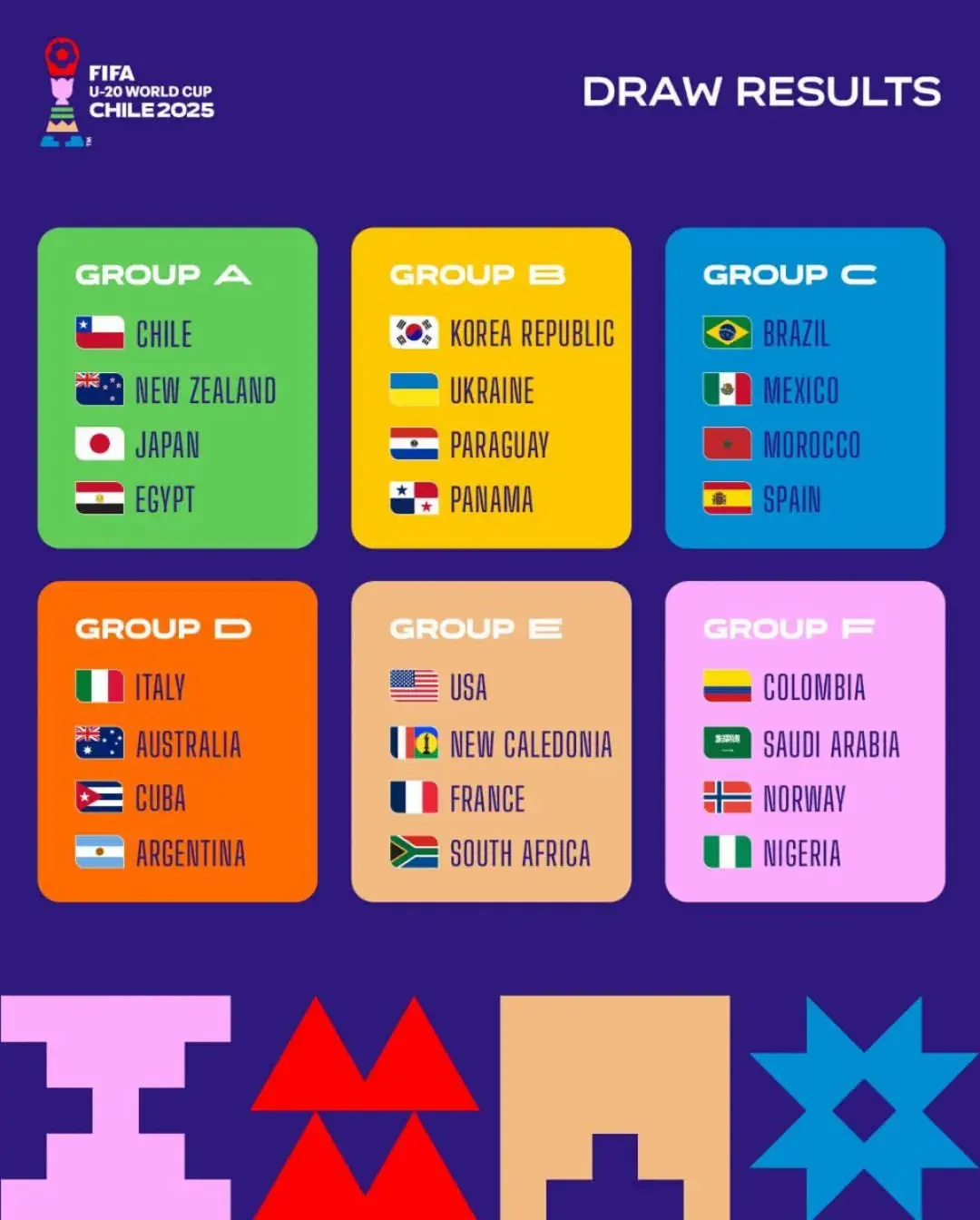 尽管如此 尽管如此