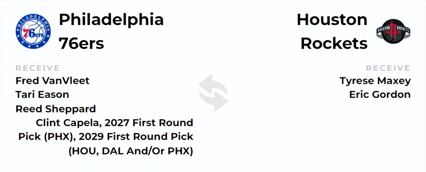 人有意火箭 人有意火箭