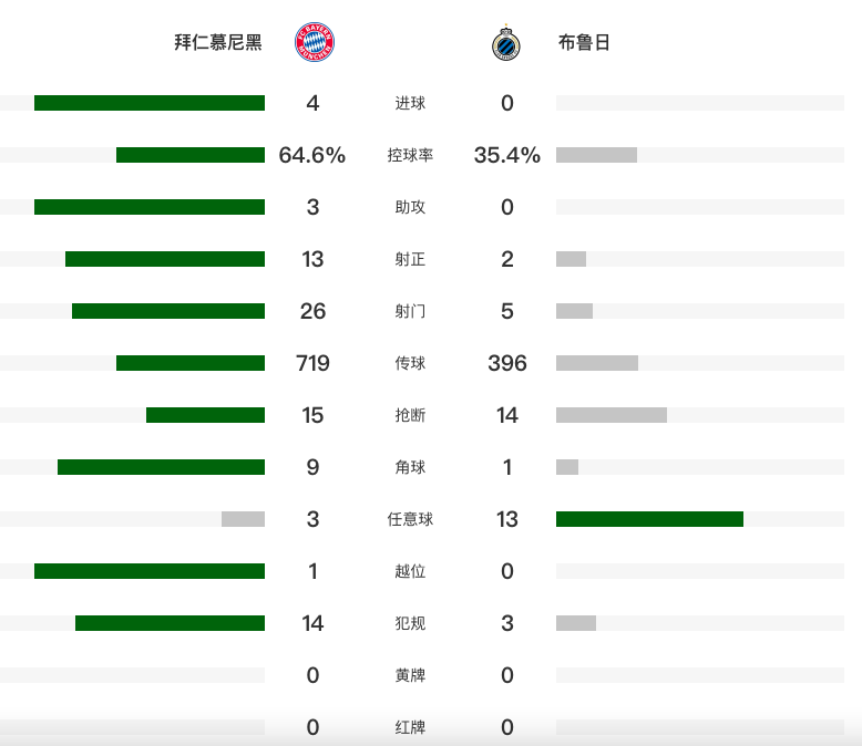bt, 尼尔松, https bt, 尼尔松, https